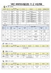 공지사항 > 커뮤니티 | 서울정수캠퍼스