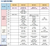 전북무주에서 영화소풍을 떠나세요.