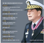 [현장에서] ‘별넷’ 명예 추락시켜 놓고…훈장 하나로 달래려는 나라   - 미주 중앙일보 