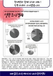 [총학생회] 21세기 한국 대학생 연합을 소개합니다!