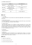  [호안정대]2차 단운위 보고