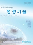 Clean Technology (청정기술) | Korea Science