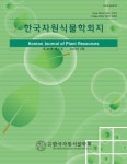 Korean Journal of Plant Resources (한국자원식물학회지) | Korea Science