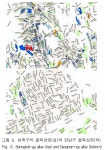 Development for establishing Big Data-based alley commercial area -The Journal of Korea Institute of Information, Electronics... 