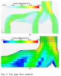 Improvement of Gas Pipe Structure for ULCS using Flow Analysis -Journal of the Korea Academia-Industrial cooperation Society... 