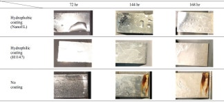 Study on the material properties and heating efficiency according to the internal surface coating of the brazed plate heat... 