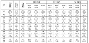 News Coverage on COVID-19 and Partisan Agenda-setting: An Analysis of Topic Modeling Results and Survey Data -The Journal of the... 
