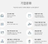 [에이스프로젝트 채용]직원 100가 지인에게 추천하는 알짜기업! [에이스프로젝트 채용]직원 100%가 지인에게 추천하는 알짜기업!