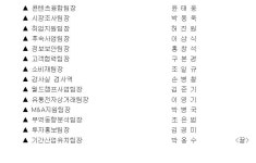 KOTRA 보도자료