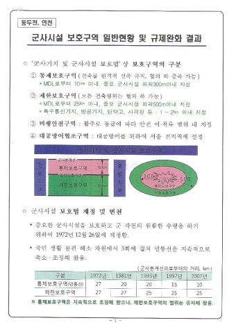김성원 국회의원, 동두천-연천 군사시설 보호구역 해제 밝혀