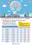  노원구, 태양광 미니 발전소 보급을 위한 업무협약 체결