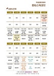 5월 맞은 부천문화재단, 독립영화 전용관 ‘판타스틱큐브’ 현대사 인물  조명