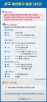 경인투데이뉴스 인천 서구, 확진환자 1명 발생...간재울중 454명 음성