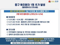 경인투데이뉴스 인천 중구, 코로나19 10번 확진자 발생