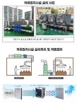 경인투데이뉴스 : 지역뉴스 > 35409 페이지