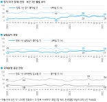 경인투데이뉴스 : 지역뉴스 > 제주 > 229 페이지
