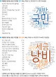 경인투데이뉴스 : 지역뉴스 > 제주 > 170 페이지