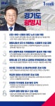 경인투데이뉴스 : 지역뉴스 > 충북 > 1 페이지