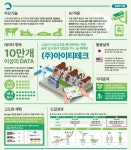 (재)안산시청소년재단 안산시행복예절관 ‘도심속의 청학동’... 안산시행복예절관 ‘도심속의 청학동’ 여름방학예절학당 성황리에 진행