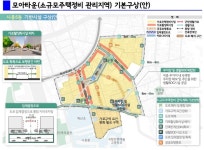 금천구, 시흥3, 5동 모아타운 주민설명회 개최:경인투데이뉴스 ≪경인투데이뉴스≫ 금천구, 시흥3, 5동 모아타운 주민설명회 개최