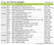 [영상컬럼]오늘의 포토뉴스[2016년 10월 17일(월)] - ▒☞ 별빛동자포토뉴스 - 커피향기영상천국 [영상컬럼]오늘의 포토뉴스[2016년 10월... 
