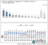 블라인드 | 대한법률구조공단 뉴스