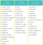 홍익대 스마트도시 과학경영(PSM)대학원 신입생 모집 [라펜트 조경뉴스]