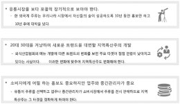 지역특산주는 왜 잇템이 없는가 술 유통시장 변화와 대응 - 램프쿡