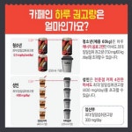 성인 하루 커피 4잔, 청소년 에너지음료 2캔 이내로 섭취하세요 건강한 식생활 카드뉴스 - 램프쿡