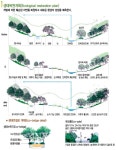 [조경디자인] end가 아닌 and이야기 < 조경디자인 < 조경·경관 < 기사본문 - Landscape Times [조경디자인] end가 아닌 and이야기