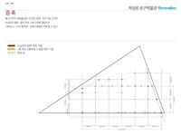 대구 북성로에 부는 도시재생의 바람 < 각종단체 < 조경·경관 < 기사본문 - Landscape Times 대구 북성로에 부는 도시재생의 바람