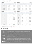백화점을 인터넷으로 | 롯데닷컴 LOTTE.com