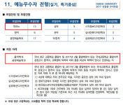 커뮤니티 > <입시요강> 2017학년도 한세대학교 피아노전공 수시모집