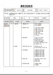MBC아카데미뷰티스쿨 - [네일국가자격증] 미용사(네일) 출제기준
