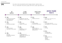 ㈜미디어포스앤컴퍼니 기업정보 - 연봉 4,019만원 | 잡코리아  ㈜미디어포스앤컴퍼니 기업정보 - 연봉 4,019만원 | 잡코리아