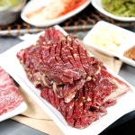 수원성갈비 - 서울 종로구 창신동 지역맛집