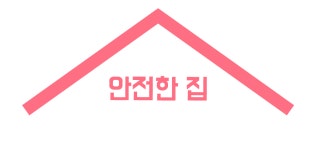 안전한 집