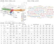 국토교통부 인천항공교통관제소 인천항공교통관제소