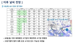 공지사항 | 산업통상자원부 동부광산안전사무소 산업통상자원부 동부광산안전사무소