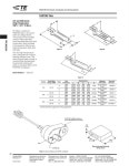 	Stud 터미널 | Mouser 대한민국