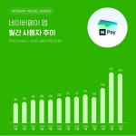 당진시“심훈 할어버지에게 협동을 배웠어요!”:내외신문 ≪내외신문≫ 당진시“심훈 할어버지에게 협동을 배웠어요!”