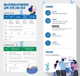 나주시평생학습정보방 에너지밸리산학융합원 시민대상 무료교육 프로그램안내(전산회계2급, 정리수납,일본어회화,캘리프라피, 중국어회화)
