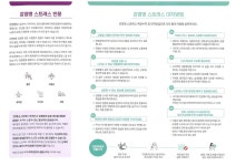 공지사항-코로나-19 마음건강 마음건강 지키기 안내  내용 | 남동구청 행정복지센터>간석3동>우리동소식