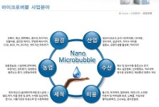 기업홍보관-(주)오투버블  내용 | 남동구청 기업지원>남동기업홍보관