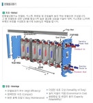 기업홍보관-태봉산업기술(주)  내용 | 남동구청 기업지원>남동기업홍보관