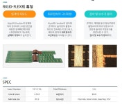 기업홍보관-이오에스 주식회사  내용 | 남동구청 기업지원>남동기업홍보관