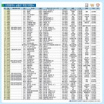 구정홍보-우리구 착한가격업소를 이용하세요!  내용 | 남동구청 기업지원>정보마당