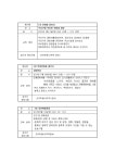 새소식-남동구 문화를 탐하다  내용 | 남동구청>소식과 알림>남동소식