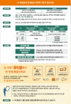 민원안내-주거급여 및 임대주택 신청안내  내용 | 남동구청 행정복지센터>장수서창동>사이버민원실