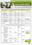 순천향대학교 부천병원, 지역 주민을 위한 3월 무료 건강강좌 개최 - 내외뉴스통신 순천향대학교 부천병원, 지역 주민을 위한 3월 무료 건강강좌... 